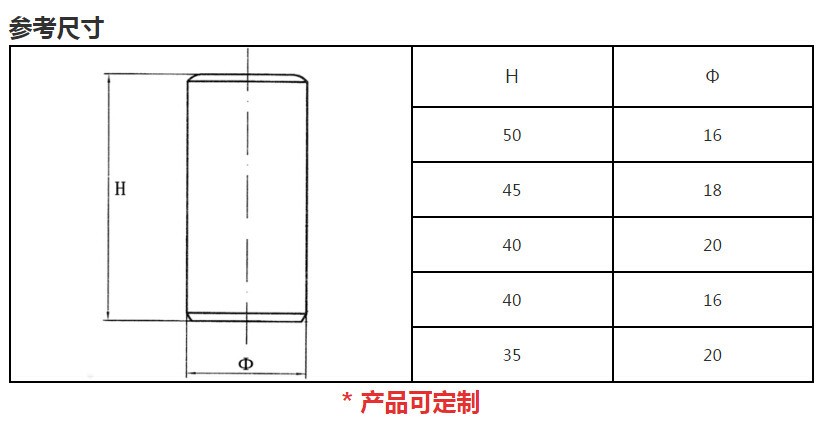 碳化鎢柱釘